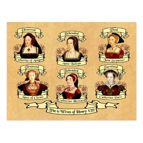 The Wives of Henry VIII: Divorced Beheaded & Died Song